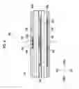Fig. 07 - Endoscopic surgical device and overtube