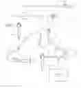 Fig. 01 - Systems and methods for optimizing and maintaining visualization of a surgical field during the use of surgical scopes