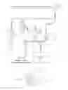 Fig. 10 - Systems and methods for optimizing and maintaining visualization of a surgical field during the use of surgical scopes