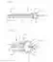 Fig. 08 - BALLOON ACCESS DEVICE FOR ENDOSCOPE
