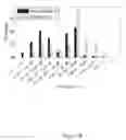 Fig. 11 - Method and system for evaluating progression of age-related macular degeneration