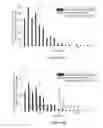 Fig. 13 - Method and system for evaluating progression of age-related macular degeneration