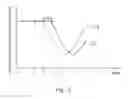 Fig. 06 - METHOD FOR MEASURING TWO PUPILS AND DUAL-PUPIL MEASURING DEVICE