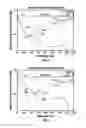 Fig. 04 - Multispectral measurement for improved biological signal acquisition