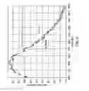 Fig. 10 - Apparatus for the non-invasive measurement of tissue function and metabolism by determination of steady-state fluorescence anisotropy