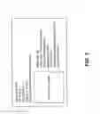 Fig. 08 - System, method, and apparatus for performing histopathology
