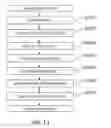 Fig. 12 - Photoacoustic information acquiring apparatus and processing method