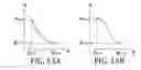 Fig. 14 - Photoacoustic information acquiring apparatus and processing method