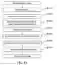 Fig. 20 - Photoacoustic information acquiring apparatus and processing method
