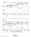 Fig. 08 - System, method and computer readable medium for determining a core temperature of a person
