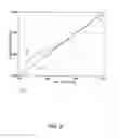 Fig. 09 - System, method and computer readable medium for determining a core temperature of a person