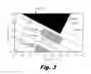 Fig. 04 - Surface modified electrodes