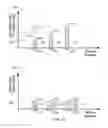 Fig. 10 - Neuromonitoring systems and methods