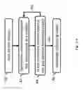 Fig. 05 - Device for detecting fullness of bladder