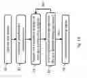 Fig. 06 - Device for detecting fullness of bladder