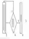 Fig. 10 - Device for detecting fullness of bladder