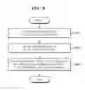 Fig. 09 - APPARATUS FOR MEASURING BODY WEIGHT AND METHOD OF MEASURING BODY WEIGHT BY USING THE SAME