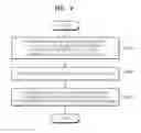 Fig. 12 - APPARATUS FOR MEASURING BODY WEIGHT AND METHOD OF MEASURING BODY WEIGHT BY USING THE SAME