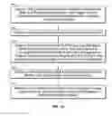 Fig. 05 - System and Method for Measuring Skin Firmness