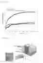 Fig. 20 - MICRO-NEEDLE AND SENSOR FOR DETECTING NITROGEN MONOOXIDE COMPRISING THE SAME
