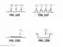 Fig. 17 - Devices, systems and methods for gravity-enhanced microfluidic collection, handling and transferring of fluids