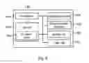 Fig. 06 - Method and apparatus for processing user lactate level information