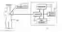 Fig. 01 - System for analyzing energy delivered to ECG device from defibrillator