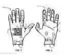 Fig. 02 - Sensor Embedded Wearable Technology Glove