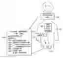 Fig. 01 - System and method for outpatient management of chronic disease