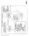 Fig. 07 - System and method for outpatient management of chronic disease
