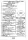 Fig. 08 - System and method for outpatient management of chronic disease