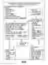 Fig. 11 - System and method for outpatient management of chronic disease