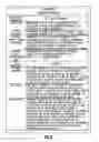 Fig. 20 - System and method for outpatient management of chronic disease