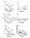 Fig. 04 - Implantable medical device with active detection of atrial mechanical activity