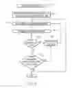 Fig. 12 - Infusion devices and related methods and systems for automatic alert clearing