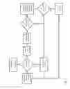 Fig. 03 - LONG TERM HARM DETECTION WEARABLE DEVICE