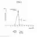 Fig. 06 - LOW-ENERGY X-RAY IMAGE FORMING DEVICE AND METHOD FOR FORMING IMAGE THEREOF
