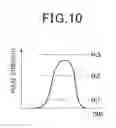 Fig. 11 - LOW-ENERGY X-RAY IMAGE FORMING DEVICE AND METHOD FOR FORMING IMAGE THEREOF