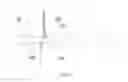 Fig. 02 - Probe transmission device