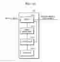 Fig. 20 - Method and apparatus for generating body marker