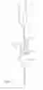 Fig. 03 - FINE NEEDLE BIOPSY WITH ADAPTOR