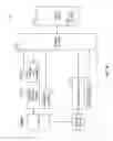 Fig. 17 - Surgical access system and related methods