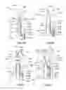Fig. 14 - Joining devices, kits and methods