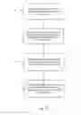 Fig. 17 - Joining devices, kits and methods