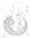 Fig. 15 - Drive arrangements for articulatable surgical instruments