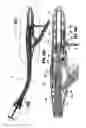 Fig. 29 - Surgical stapling device for performing circular anastomoses