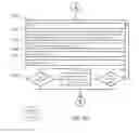 Fig. 16 - Post-conditioning suction catheter apparatus and methods