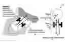 Fig. 01 - Semiconductor tweezers and instrumentation for tissue detection and characterization