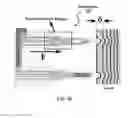 Fig. 07 - Semiconductor tweezers and instrumentation for tissue detection and characterization