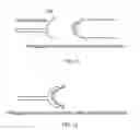 Fig. 06 - ARTIFICIAL INSEMINATION